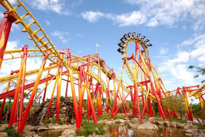 Saiba quem ganhou um par de ingressos para o Beto Carrero World