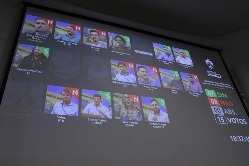 Tensão em Joinville com votação que poderia afastar prefeito, por Marcelo Lula