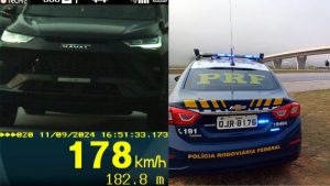 PRF volta a flagrar excessos de velocidade no Contorno Viário