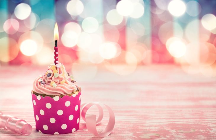 30 mensagens para desejar feliz aniversário em setembro