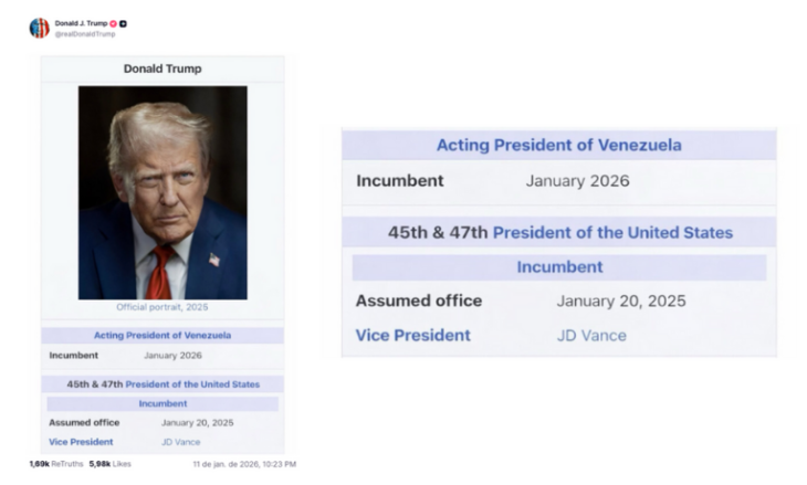 Trump posta imagem em que diz ser “presidente interino da Venezuela”