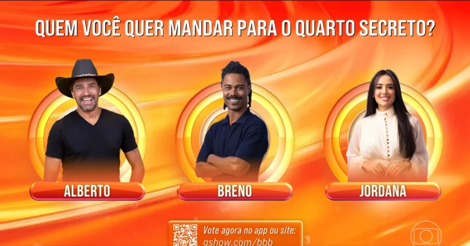 Enquete UOL indica quem vai ao Quarto Secreto do BBB26