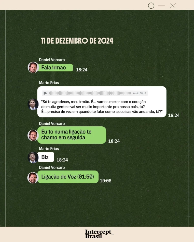 ÁUDIO: Mario Frias agradeceu Vorcaro por apoio a filme “Dark Horse”