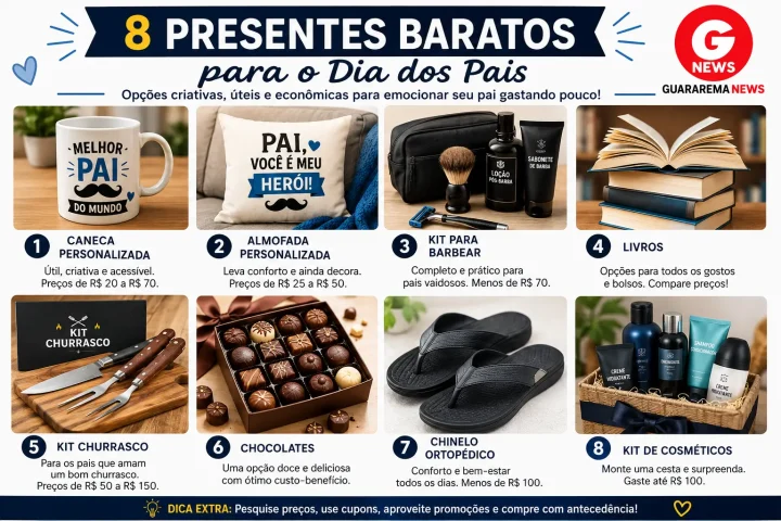 Dia dos Pais: descubra 8 presentes baratos que vão surpreender qualquer pai
